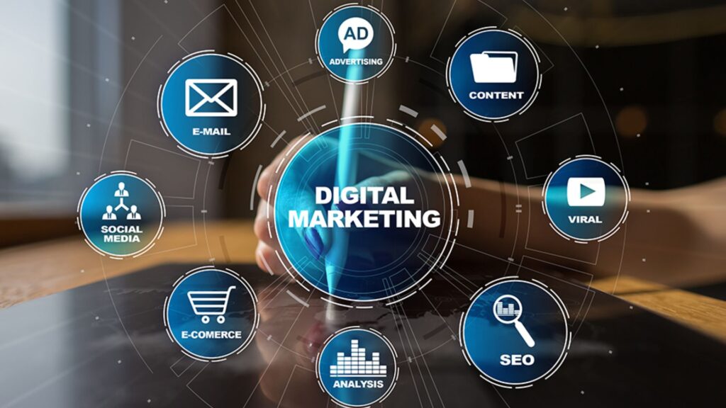 Digital Marketing Service in Perinthalmanna